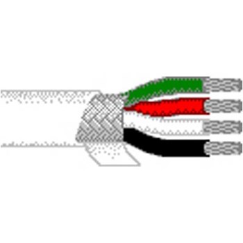 TFE